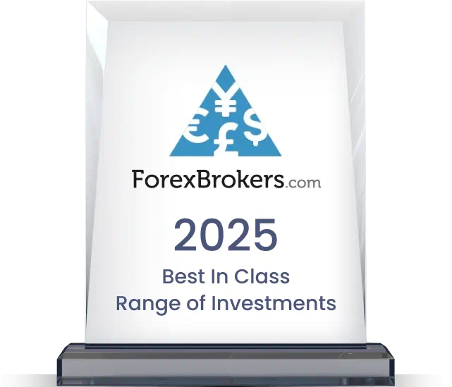 Forexbrokers Award 2025 Range of Investments
